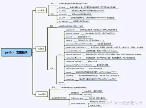 服务器的英文术语怎么写，深入解析服务器英文术语，定义、分类与应用场景