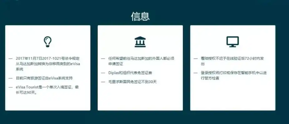 怎么注册域名网站账号信息呢，轻松掌握注册域名网站账号信息步骤，开启您的在线之旅！