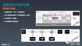 服务器存储技术在中小微企业的应用，中小微企业服务器存储技术优化与应用策略研究