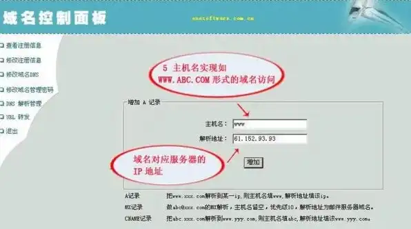 怎么查网站域名，深入解析，如何查询网站域名注册信息及注册地详解