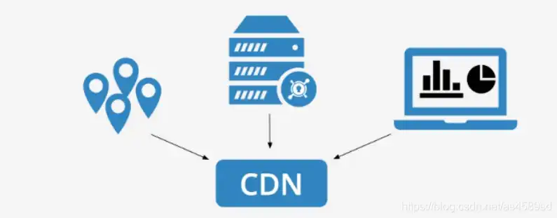 aws的cdn节点，深度解析AWS CDN节点，如何利用自定义域名优化内容分发体验