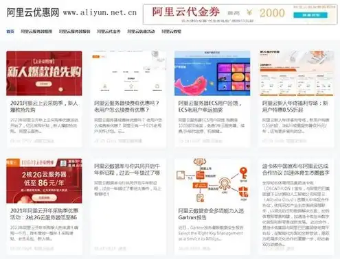 阿里云服务器优惠活动是真的吗，揭秘阿里云服务器优惠活动，是真的吗？深度剖析与购买指南