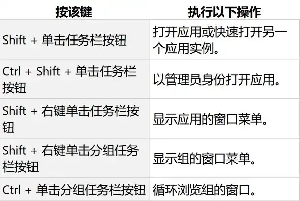 2台主机切换 快捷键是什么，深度解析，2台主机切换快捷键一览，提高多任务处理效率