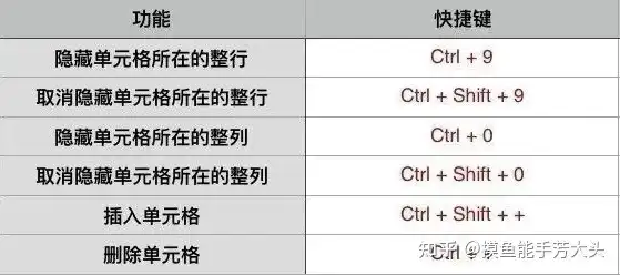 2台主机切换 快捷键是什么，深度解析，2台主机切换快捷键一览，提高多任务处理效率