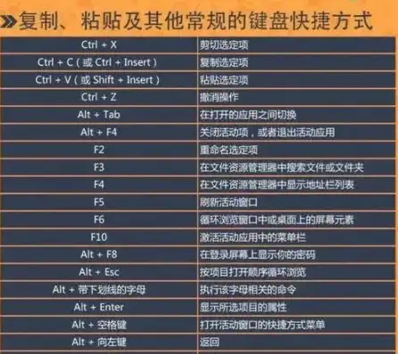 2台主机切换 快捷键是什么，深度解析，2台主机切换快捷键一览，提高多任务处理效率