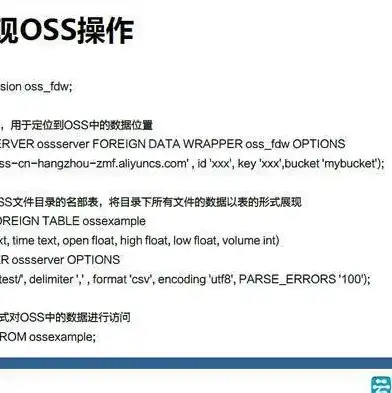 oss 对象存储，深入解析，如何利用OSS对象存储技术实现网站高效访问与内容管理