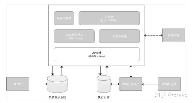 虚拟机安装kvm在安装虚拟机，深度解析KVM虚拟机安装全攻略，从基础搭建到实战应用（图文并茂，3430字）