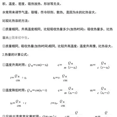 服务器地址怎么查询，如何查询服务器物理地址，全面解析与实用步骤