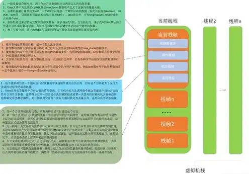 对象存储访问方式，深入剖析对象存储访问统计，揭秘高效数据管理之道