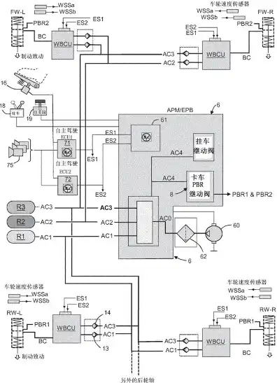 三相异步驱动主机没有冗余制动怎么回事，三相异步驱动主机无冗余制动原因及影响分析