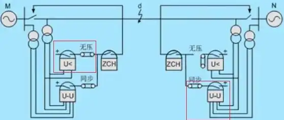 三相异步驱动主机没有冗余制动怎么回事，三相异步驱动主机无冗余制动原因及影响分析