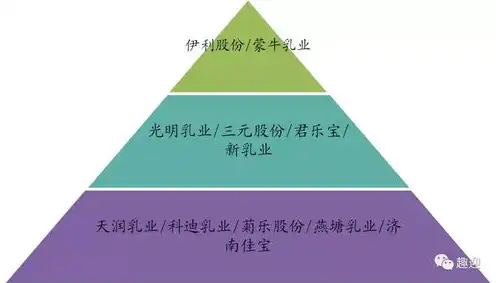 对于储存器下列说法正确的是什么，深入解析，关于储存器的常见说法，哪些是正确的？