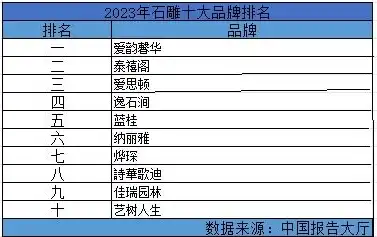 国产化服务器品牌前十大排名榜，2023年中国国产化服务器品牌十大排名榜，崛起的民族力量