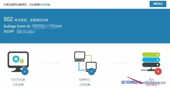 服务器连接失败code502，解析服务器连接失败Code=502，原因及解决方法详解