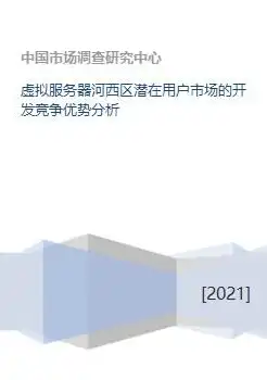 虚拟服务器费用高吗，深入剖析虚拟服务器费用，高吗？影响因素及优化策略