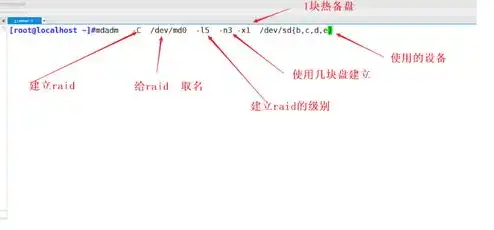 存储服务器和磁盘阵列哪个好，存储服务器与磁盘阵列，全面解析与对比，助您选择最佳存储方案