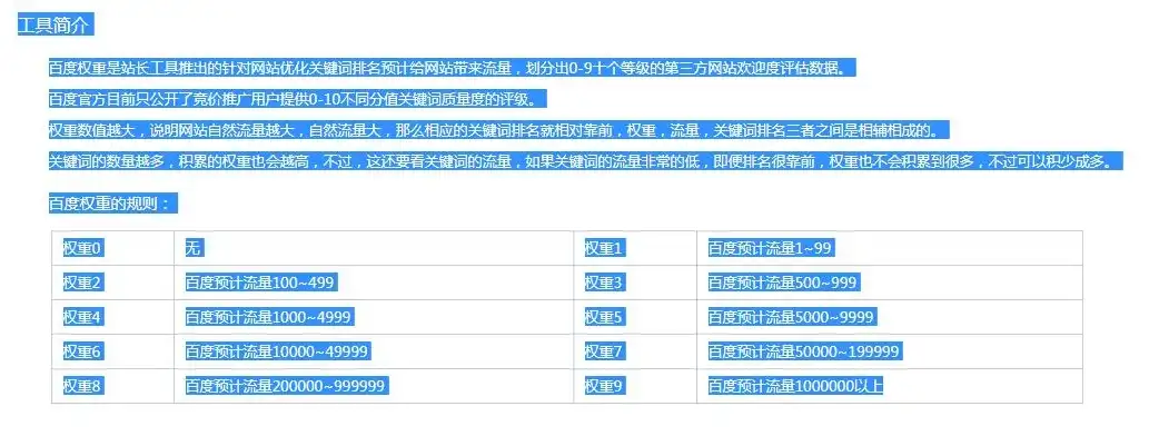 注册网站的域名，网站注册域名后的全面处理指南，从选择到优化，让你的网站一炮而红！