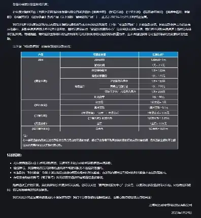 手游服务器费用，手游服务器费用解析，不同类型、规模及运营成本全解析