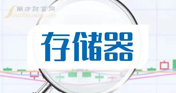 服务器存储上市公司排名前十，2023年服务器存储上市公司排名，行业巨头争霸，谁将执牛耳？