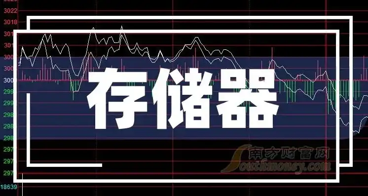 服务器存储上市公司排名前十，2023年服务器存储上市公司排名，行业巨头争霸，谁将执牛耳？