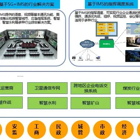 轻量云服务器缺点，轻量化云服务器，优势与劣势解析