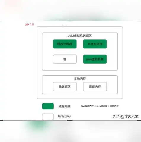 虚拟机和主机的共享文件夹，虚拟机和主机共享文件的位置及查找方法详解