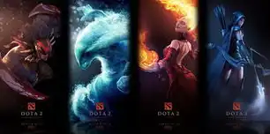 已连接至dota2游戏协调服务器正在登录中怎么办，Dota2登录难题，解决已连接至游戏协调服务器正在登录中的秘籍大公开！