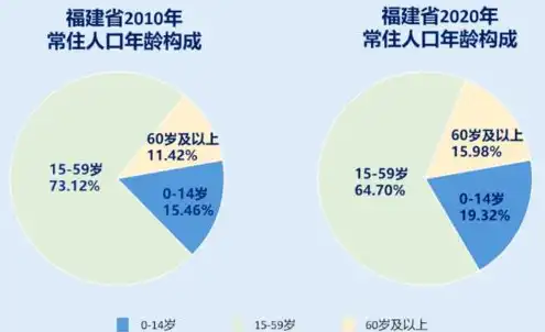 云端服务器在哪个城市，云端服务器在中国，揭秘我国主要城市的数据中心布局与优势