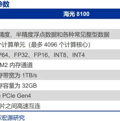 中国的云服务器厂商排名，2023年中国云服务器厂商实力排名，谁是行业领军者？