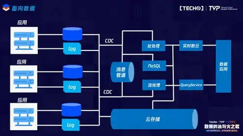 云主机永久免费下载安装，揭秘云主机永久免费，下载安装全攻略，开启云端之旅！