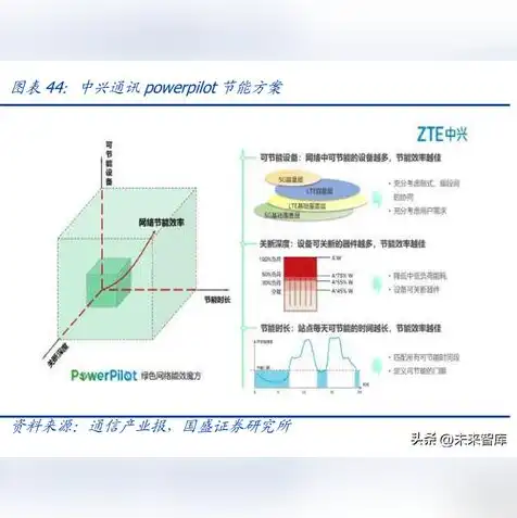 阿里云服务器百度百科，阿里云云服务器2023最新活动来袭！尊享优惠，助力企业上云新篇章