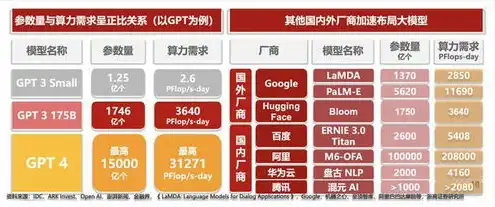 服务器 寿命，我国服务器寿命国家标准解析，关键因素与优化策略探讨