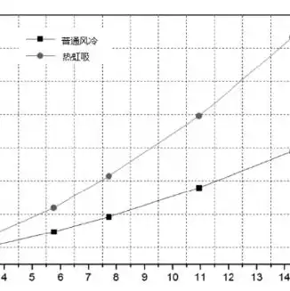 华为gpu服务器价格，华为GPU服务器价格解析，性能与性价比完美结合