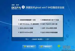 win7虚拟机镜像iso，Windows 7虚拟机镜像ISO下载指南，轻松搭建虚拟环境，畅享多系统体验