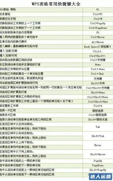 两台主机怎么切换快捷键设置，高效办公必备两台主机间切换的快捷键设置详解