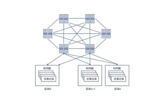 域名服务器主要功能是什么，域名服务器（DNS）的核心功能及其在互联网中的重要地位