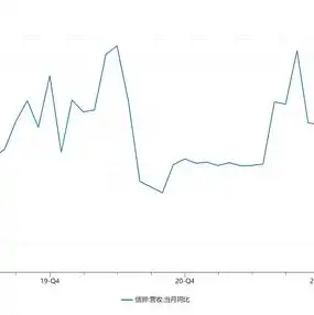 ai服务器上市公司排名，2023年中国AI服务器上市公司排行榜，引领行业发展的领军企业盘点