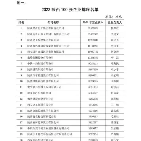 为主机厂提供排序产品是啥意思呀，深入解析为主机厂提供排序产品，揭秘汽车供应链中的关键环节