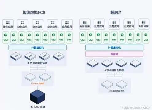 日本云服务器 试用，赤峰企业如何借助日本云服务器提升业务竞争力——试用体验分享