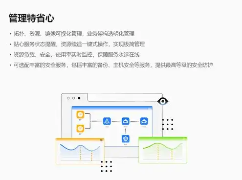 erp云服务器配置标准，深度解析ERP云服务器配置标准，助力企业数字化转型之路