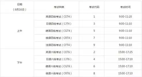 电脑服务器使用年限国家标准是什么，我国电脑服务器使用年限国家标准解读及实际应用分析