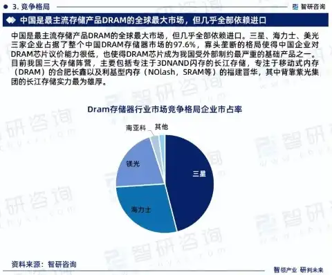 国内服务器存储厂商排名榜，2023年中国服务器存储厂商排名，市场格局与竞争态势深度解析