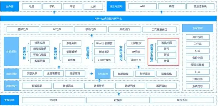 搭建vps主机，VPS主机建站的五大优势，稳定高效，助力企业提升竞争力