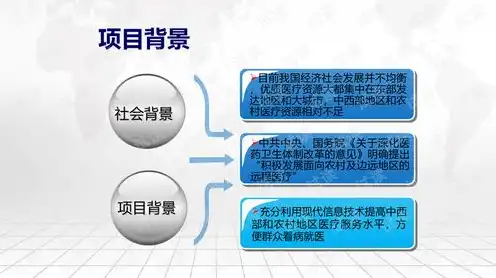 乌粿的做法，深度解析，乌粿应对远程会话中断的策略——以天联高级版服务器环境完整性检查为例