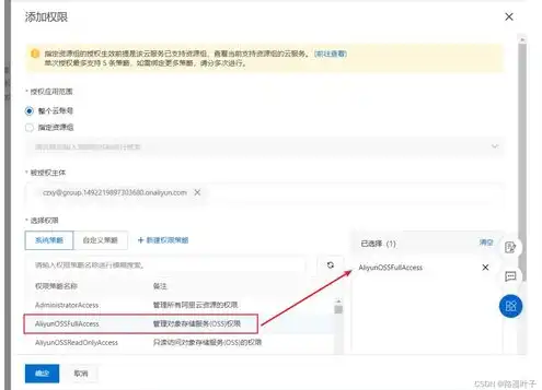 oss对象储存的副本储存原则，深入剖析阿里云OSS对象存储服务，价格亲民，副本策略保障数据安全