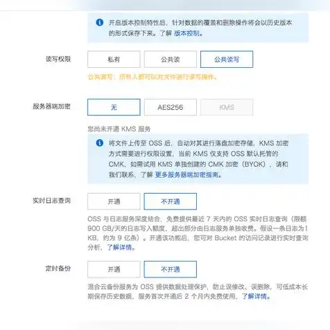 简要介绍阿里云对象存储oss的使用场景，阿里云OSS对象存储资源包，解锁海量数据存储与高效处理新境界