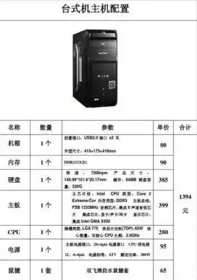 2000-3000的台式电脑，2023年2000-3000元预算，打造性价比之选！精选台式电脑主机配置推荐