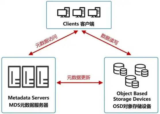 阿里云轻量服务器配置，深度解析阿里云轻量云服务器独享IP优势及配置攻略