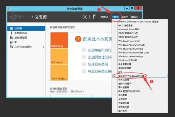 windows云服务器使用教程，Windows云服务器搭建网站详解，从入门到精通