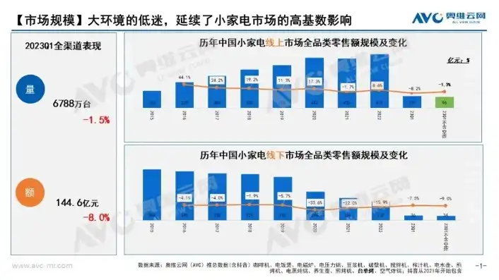 小型电脑主机品牌排行一览表最新，2023年度小型电脑主机品牌排行一览，解析市场趋势与消费者偏好